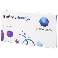 Biofinity Energys contacts